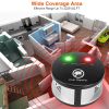 360° Ultrasonic Pest Repeller Electronic Plug-in Pest Control Mouse Chaser Blocker Repellent Deterrent with Pressure Wave & Ultrasonic Sound for Indoo