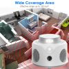 360° Ultrasonic Mice Repellent Indoor Rodent Repeller Mice Rat Squirrel Rodent Chaser with 3 Modes 9 Strobe Lights for Kitchen Living Room Attic Basem