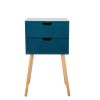 Set of 2 Nightstand with 2 Drawers, Mid Century Wood Bedside Table for Bedrooms Living Rooms, Sofa Side End Table, Blue