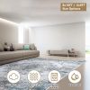 8x10FT Vintage Area Rug Modern Non Slip Carpet Boho Low Pile Soft Rug Waterproof Machine Washable Rug for Living Room Bedroom Kitchen Dining Room Unde